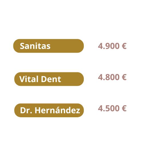 Precios Ortodoncia en Valladolid